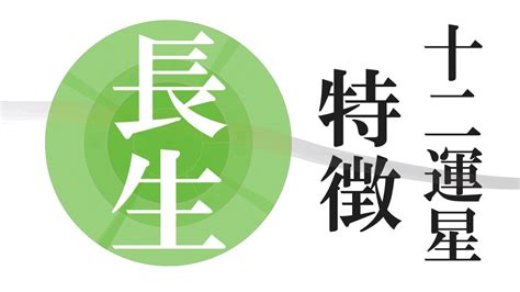 星運 絕|紫微斗數長生十二神——絕